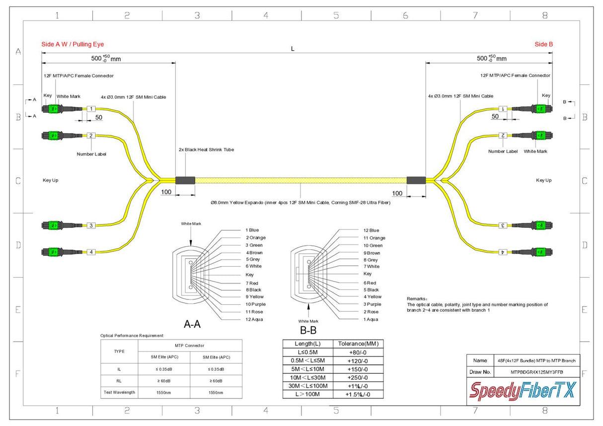 48-Fiber Elite Non-Pinned MTP/APC to Non-Pinned MTP/APC Trunk Cable | Corning SMF-28 Ultra Single-mode Optical Fiber | OS1/OS2 Compatible | Type B, Green MTP Connector, Yellow OFNP Cable Jacket