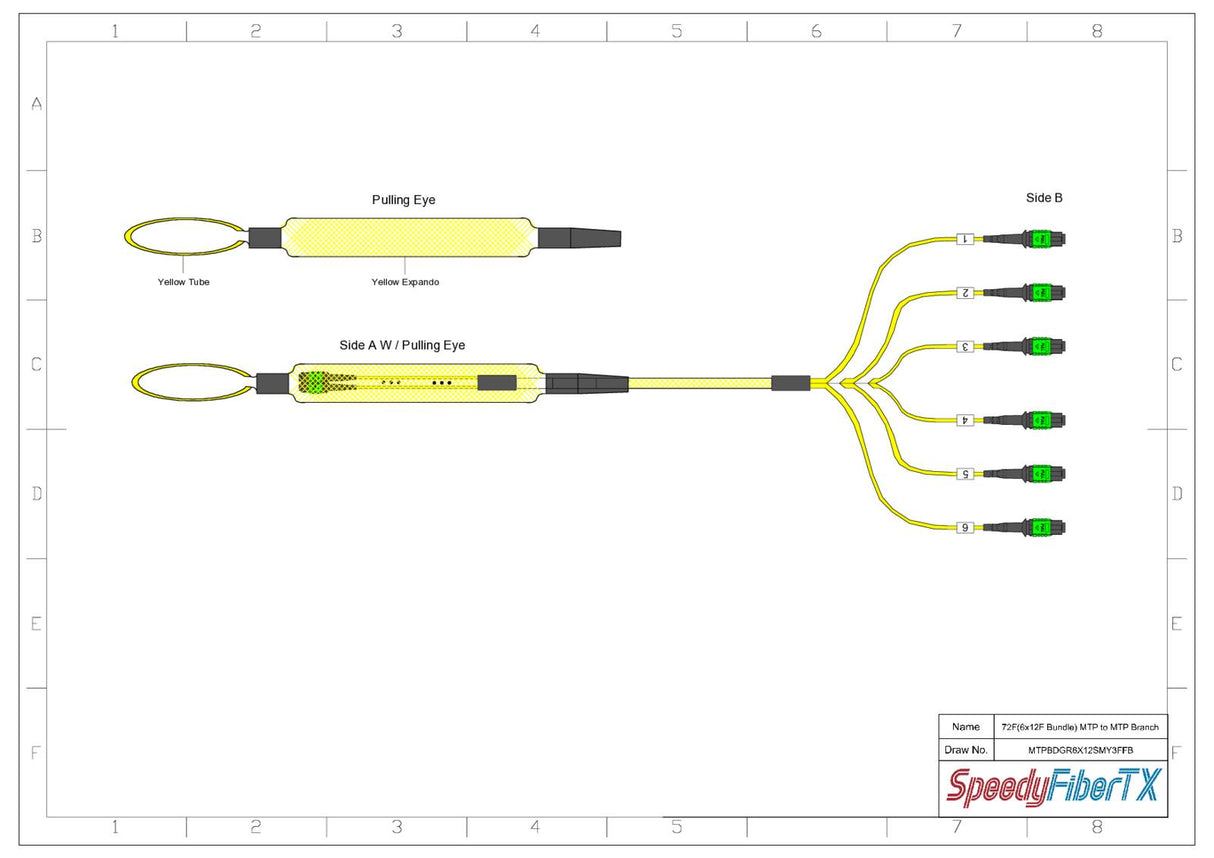 72-Fiber Elite Non-Pinned MTP/APC to Non-Pinned MTP/APC Trunk Cable | Corning SMF-28 Ultra Single-mode Optical Fiber | OS1/OS2 Compatible | Type B, Green MTP Connector, Yellow OFNP Cable Jacket