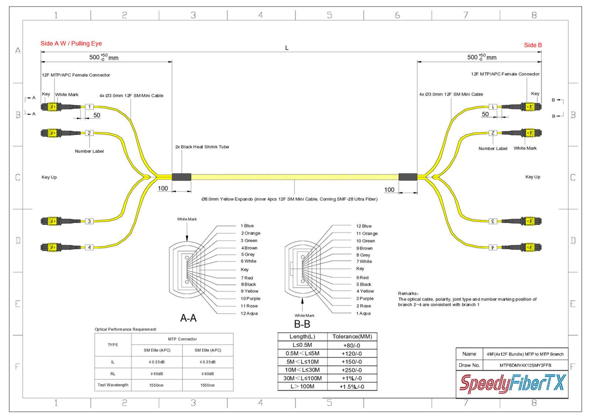 48-Fiber Elite Non-Pinned MTP/APC to Non-Pinned MTP/APC Trunk Cable | Corning SMF-28 Ultra Single-mode Optical Fiber | OS1/OS2 Compatible | Type B, Yellow MTP Connector, Yellow OFNP Cable Jacket