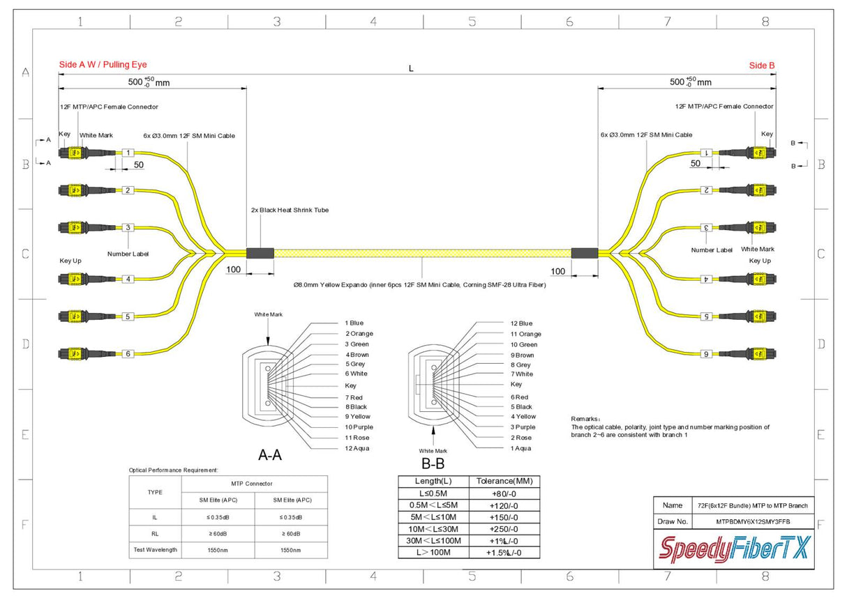 72-Fiber Elite Non-Pinned MTP/APC to Non-Pinned MTP/APC Trunk Cable | Corning SMF-28 Ultra Single-mode Optical Fiber | OS1/OS2 Compatible | Type B, Yellow MTP Connector, Yellow OFNP Cable Jacket