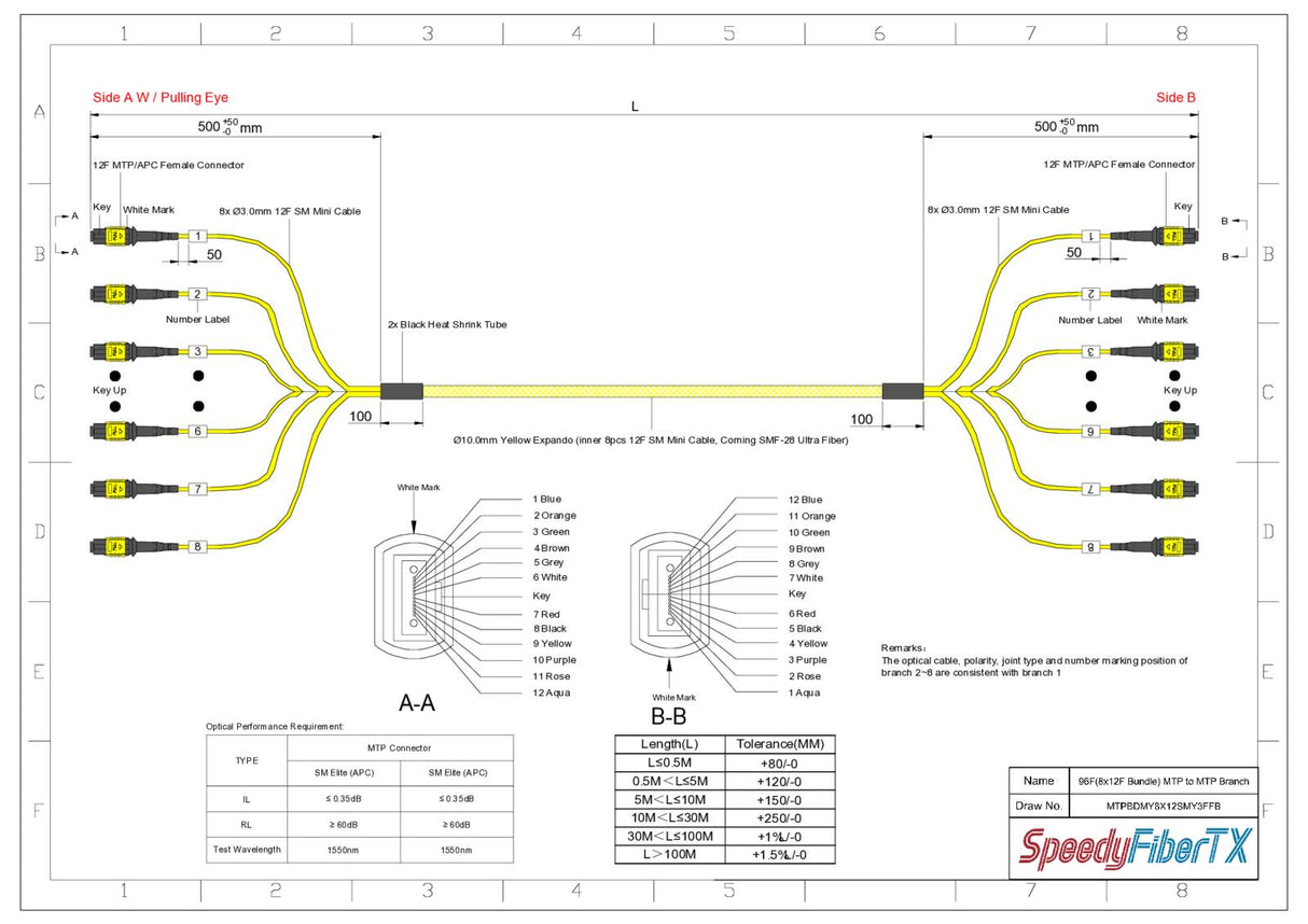 96-Fiber Elite Non-Pinned MTP/APC to Non-Pinned MTP/APC Trunk Cable | Corning SMF-28 Ultra Single-mode Optical Fiber | OS1/OS2 Compatible | Type B, Yellow MTP Connector, Yellow OFNP Cable Jacket