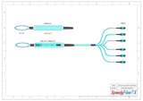 72-Fiber Elite Non-Pinned MTP/UPC to Non-Pinned MTP/UPC Trunk Cable | Corning ClearCurve OM4 Multimode Optical Fiber | Type B, Aqua MTP Connector, Aqua OFNP Cable Jacket