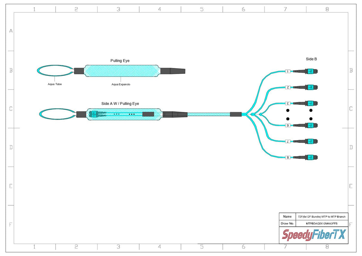 96-Fiber Elite Non-Pinned MTP/UPC to Non-Pinned MTP/UPC Trunk Cable | Corning ClearCurve OM4 Multimode Optical Fiber | Type B, Aqua MTP Connector, Aqua OFNP Cable Jacket