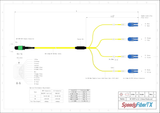 8-Fiber Elite Non-Pinned MTP/APC to 4 x LC Uniboot/UPC Duplex QSFP Type Breakout Cable | Corning SMF-28 Ultra Single-mode Optical Fiber | OS1/OS2 Compatible | Type B, Green MTP Connector, Blue LC Uniboot Connector, Yellow OFNP Cable Jacket