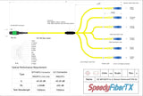 12-Fiber Elite Non-Pinned MTP/APC to 6 x LC/UPC Duplex QSFP Type Breakout Cable | Corning SMF-28 Ultra Single-mode Optical Fiber | OS1/OS2 Compatible | Type B, Green MTP Connector, Blue LC Connector, Yellow OFNP Cable Jacket