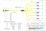 12-Fiber Elite Non-Pinned MTP/APC to 6 x LC/UPC Duplex QSFP Type Breakout Cable | Corning SMF-28 Ultra Single-mode Optical Fiber | OS1/OS2 Compatible | Type B, Yellow MTP Connector, Blue LC Connector, Yellow OFNP Cable Jacket