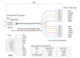 12-Fiber Elite Non-Pinned MTP/UPC to 12 x LC/UPC Breakout Cable | Corning ClearCurve OM4 Multimode Optical Fiber | Type A, Magenta MTP Connector, Beige LC Connector, 900um 12-Colored Hytrel Fiber Tube