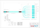 16-Fiber Elite Non-Pinned MTP/UPC to 8 x LC Uniboot/UPC Duplex QSFP Type Breakout Cable | Corning ClearCurve OM4 Multimode Optical Fiber | Crossover, Aqua MTP Connector, Aqua LC Uniboot Connector, Aqua OFNP Cable Jacket
