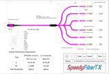 12-Fiber Elite Non-Pinned MTP/UPC to 6 x LC/UPC Duplex QSFP Type Breakout Cable | Corning ClearCurve OM4 Multimode Optical Fiber | Type B, Magenta MTP Connector, Beige LC Connector, Magenta OFNP Cable Jacket