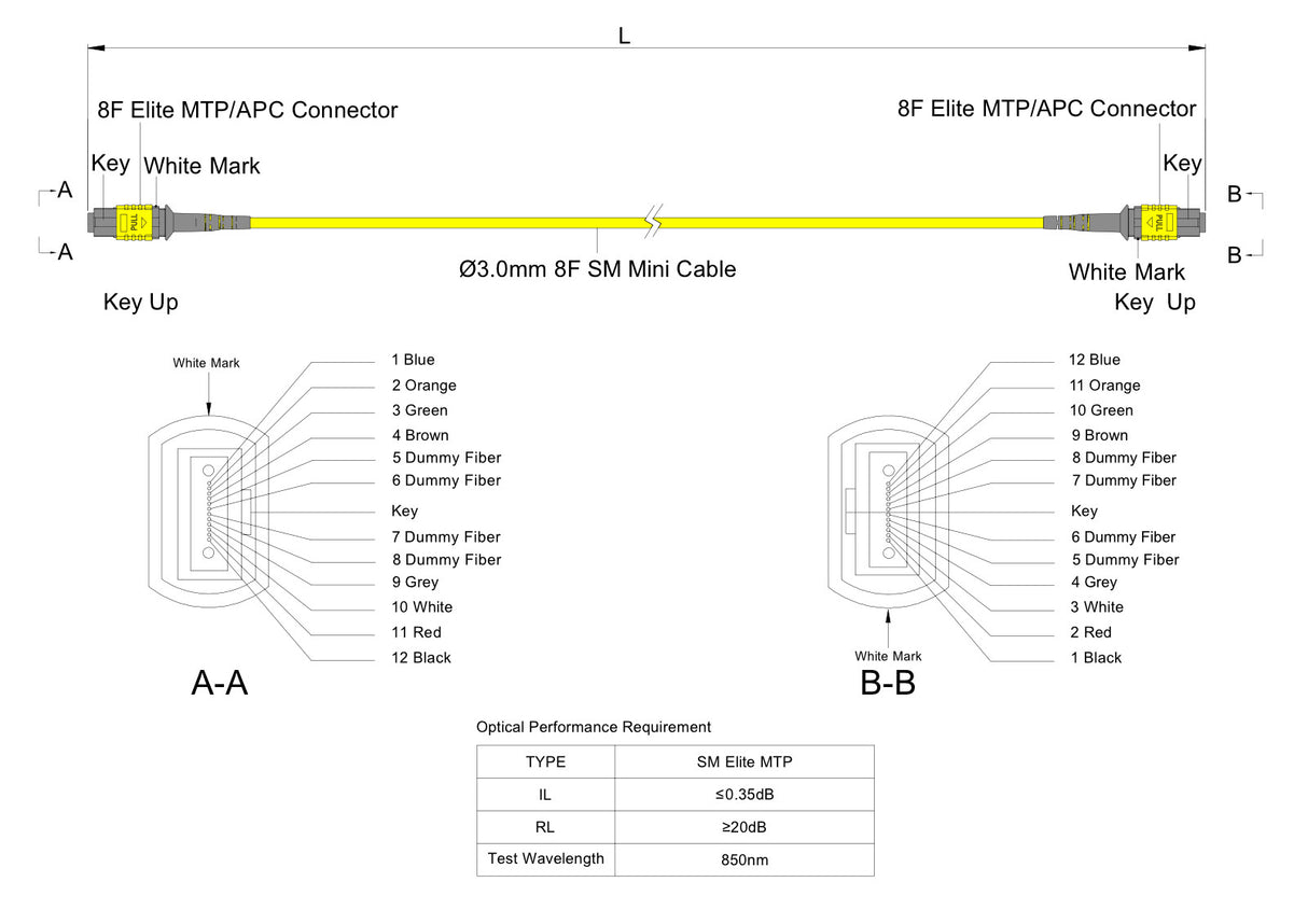 TAA Compliant | 8-Fiber Elite Non-Pinned MTP/APC to Non-Pinned MTP/APC Jumper Cable | Corning SMF-28 Ultra Single-mode Optical Fiber | OS1/OS2 Compatible | Type B, Yellow MTP Connector, Yellow OFNP Cable Jacket