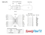 24 Fibers MPO Male Low Loss Multimode Fiber Loopback Module