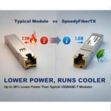 10GBASE-T SFP+ Copper 30m/80m RJ-45 Transceiver Module
