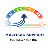 10GBASE-T SFP+ Copper 30m/80m RJ-45 Transceiver Module