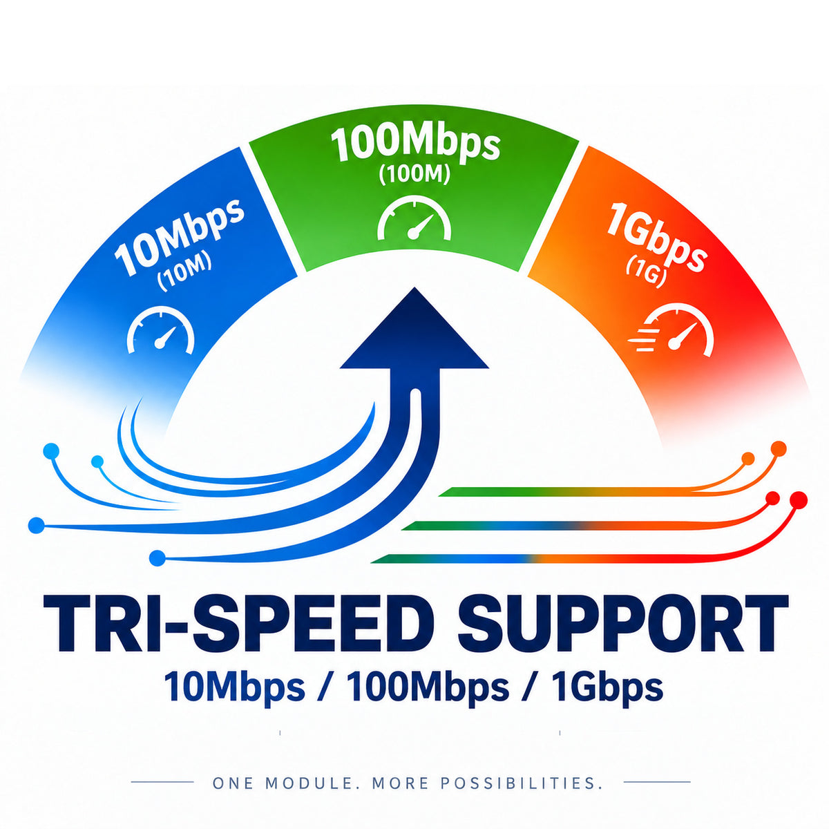 SGMII 10/100/1000BASE-T SFP Copper Transceiver | 100m RJ-45 Ethernet Module