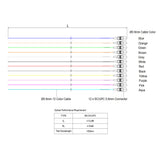 SC/UPC 12-Fiber 900µm Ribbon Fiber Optic Pigtail | Corning SMF-28 Ultra Fiber | OS1/OS2 Compatible | Single-Mode