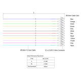 LC/UPC 12-Fiber 900µm Ribbon Fiber Optic Pigtail | Corning SMF-28 Ultra Fiber | OS1/OS2 Compatible | Single-Mode