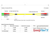 0.2dB LC/APC to ST/UPC Single-mode Duplex Fiber Patch Cable | Corning SMF-28 Ultra Fiber | Red and Black Boots | OS1/OS2 Compatible | OFNR Jacket