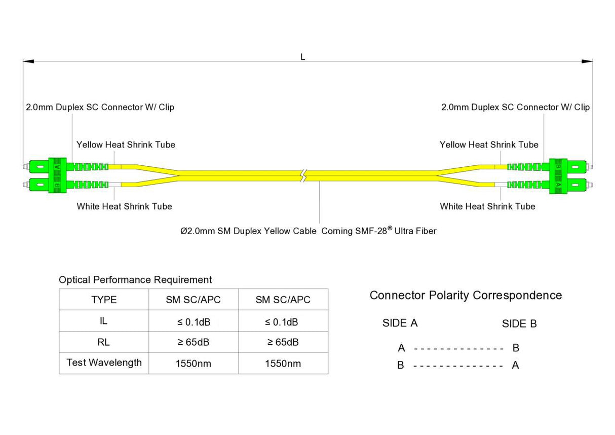 Ultra Low Loss 0.1dB SC/APC to SC/APC Single-mode Duplex Fiber Patch Cable | Corning SMF-28 Ultra Fiber | OS1/OS2 Compatible | OFNP Jacket