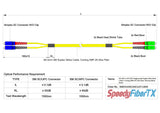 Ultra Low Loss 0.1dB SC/APC to SC/UPC Single-mode Duplex Fiber Patch Cable | Corning SMF-28 Ultra Fiber | Red and Black Boots | OS1/OS2 Compatible | OFNR Jacket