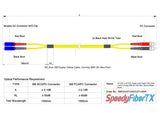 Ultra Low Loss 0.1dB FC/APC to SC/UPC Single-mode Duplex Fiber Patch Cable | Corning SMF-28 Ultra Fiber | Red and Black Boots | OS1/OS2 Compatible | OFNR Jacket