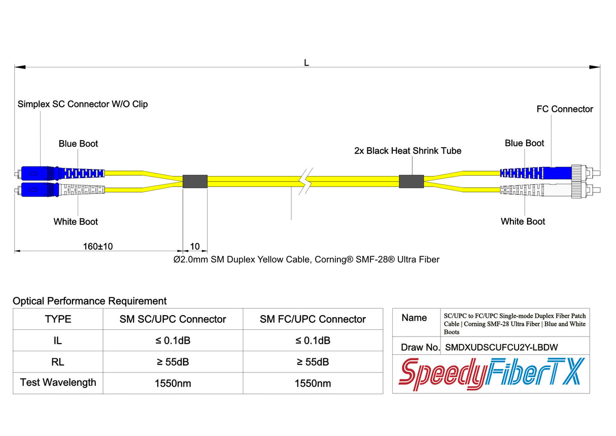 Ultra Low Loss 0.1dB SC/UPC to FC/UPC Single-mode Duplex Fiber Patch Cable | Corning SMF-28 Ultra Fiber | Blue and White Boots | OS1/OS2 Compatible | OFNR Jacket