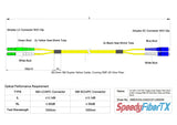 Ultra Low Loss 0.1dB LC/APC to SC/UPC Single-mode Duplex Fiber Patch Cable | Corning SMF-28 Ultra Fiber | Green, Blue and White Boots | OS1/OS2 Compatible | OFNR Jacket