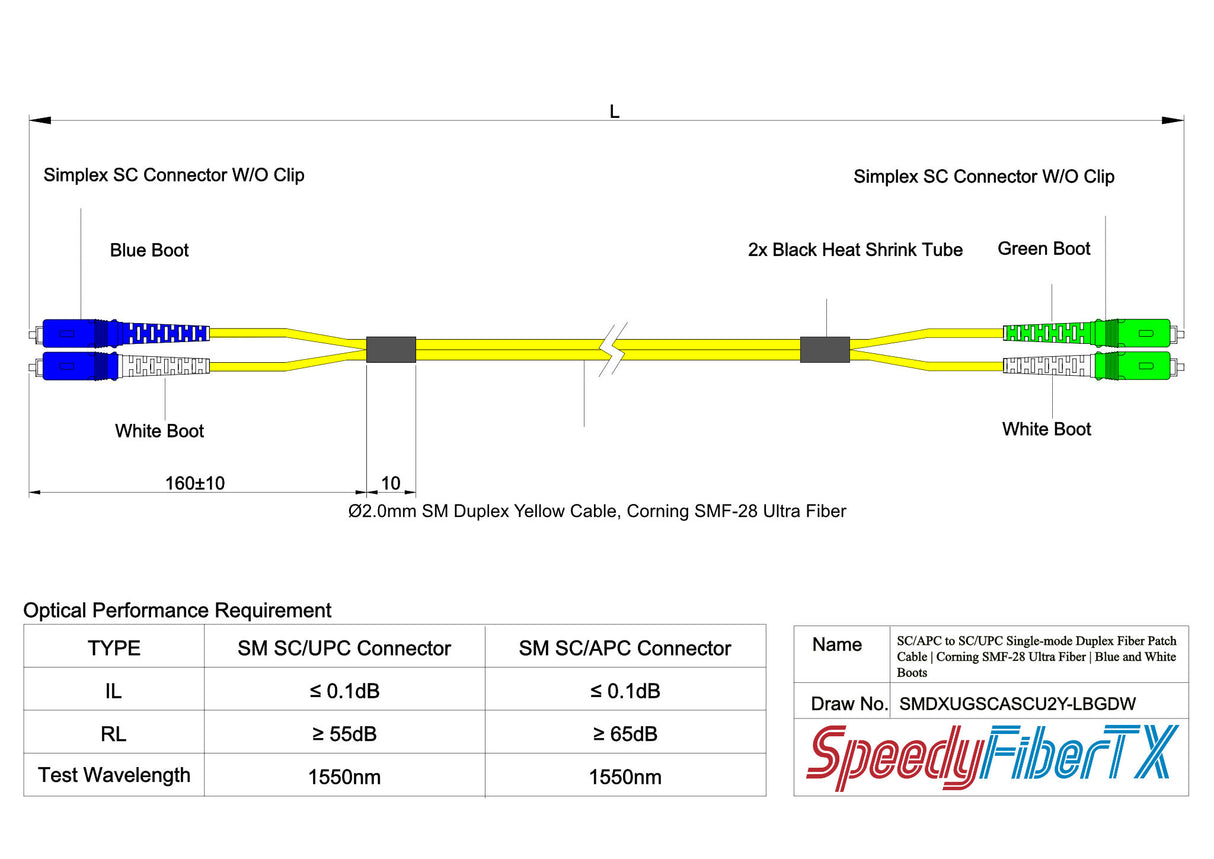 Ultra Low Loss 0.1dB SC/APC to SC/UPC Single-mode Duplex Fiber Patch Cable | Corning SMF-28 Ultra Fiber | Green, Blue and White Boots | OS1/OS2 Compatible | OFNR Jacket