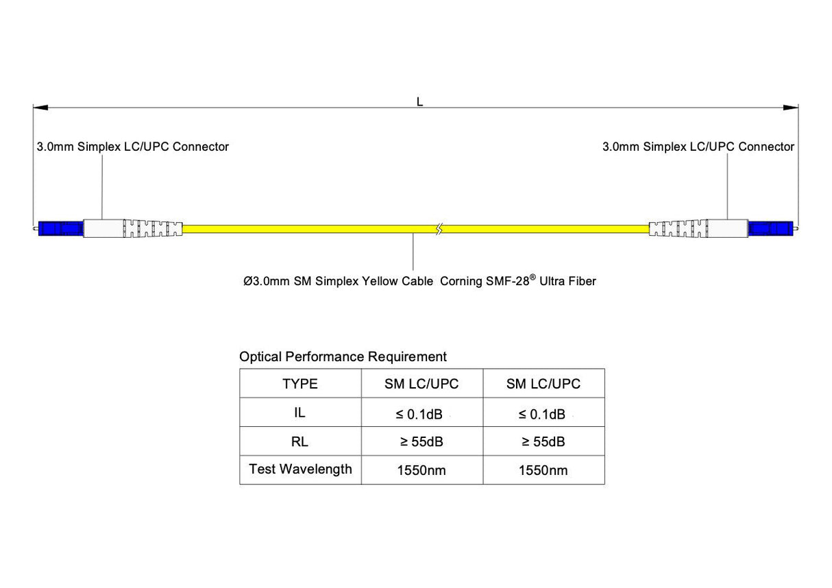 Ultra Low Loss 0.1dB LC/UPC to LC/UPC Single-mode Simplex Fiber Patch Cable | Corning SMF-28 Ultra Fiber | OS1/OS2 Compatible | OFNR Jacket
