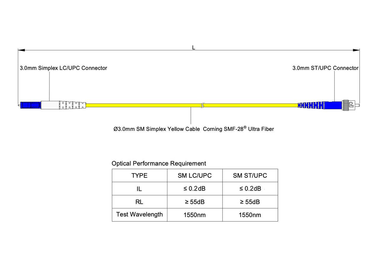 TAA Compliant Fiber Patch Cable | 0.2dB LC/UPC to ST/UPC Single-mode Simplex | Corning SMF-28 Ultra Fiber | OS1/OS2 Compatible | OFNP Jacket