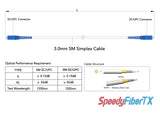 Low Loss 0.15dB SC / UPC to SC / UPC Single-mode Simplex Armored Fiber Patch Cable | Corning ClearCurve® LBL G657A2 Fiber | Ø3 mm White OFNP Jacket