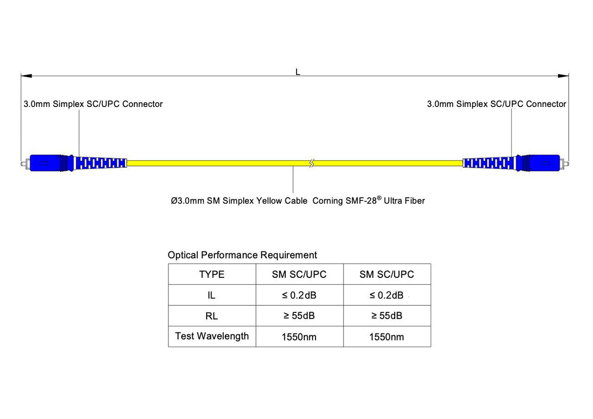 TAA Compliant Fiber Patch Cable | 0.2dB SC/UPC to SC/UPC Single-mode Simplex | Corning SMF-28 Ultra Fiber | OS1/OS2 Compatible | OFNP Jacket