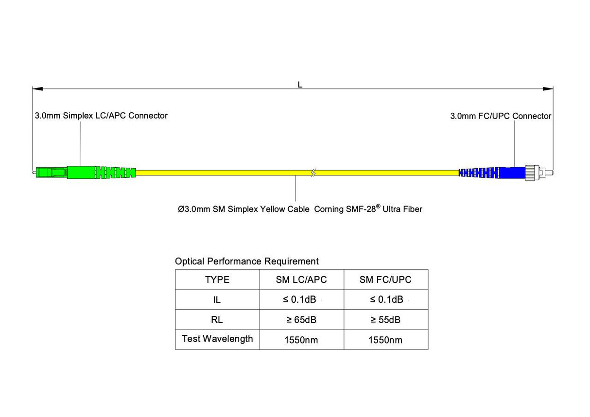 Ultra Low Loss 0.1dB LC/APC to FC/UPC Single-mode Simplex Fiber Patch Cable | Corning SMF-28 Ultra Fiber | OS1/OS2 Compatible | OFNR Jacket