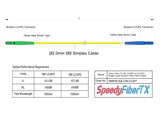 Ultra Low Loss 0.1dB Slim LC/APC to LC/UPC Single-mode Simplex Fiber Patch Cable | Corning SMF-28 Ultra Fiber | OS1/OS2 Compatible | OFNR Jacket