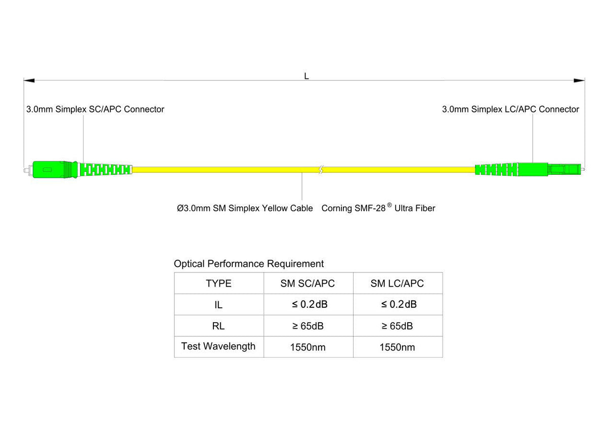 TAA Compliant Fiber Patch Cable | 0.2dB LC/APC to SC/APC Single-mode Simplex | Corning SMF-28 Ultra Fiber | OS1/OS2 Compatible | OFNR Jacket