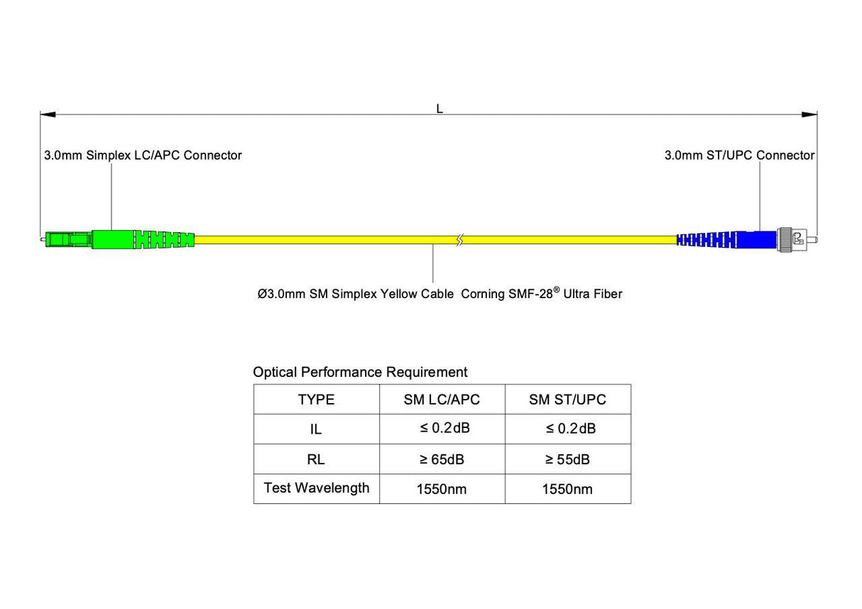 TAA Compliant Fiber Patch Cable | 0.2dB LC/APC to ST/UPC Single-mode Simplex | Corning SMF-28 Ultra Fiber | OS1/OS2 Compatible | OFNP Jacket