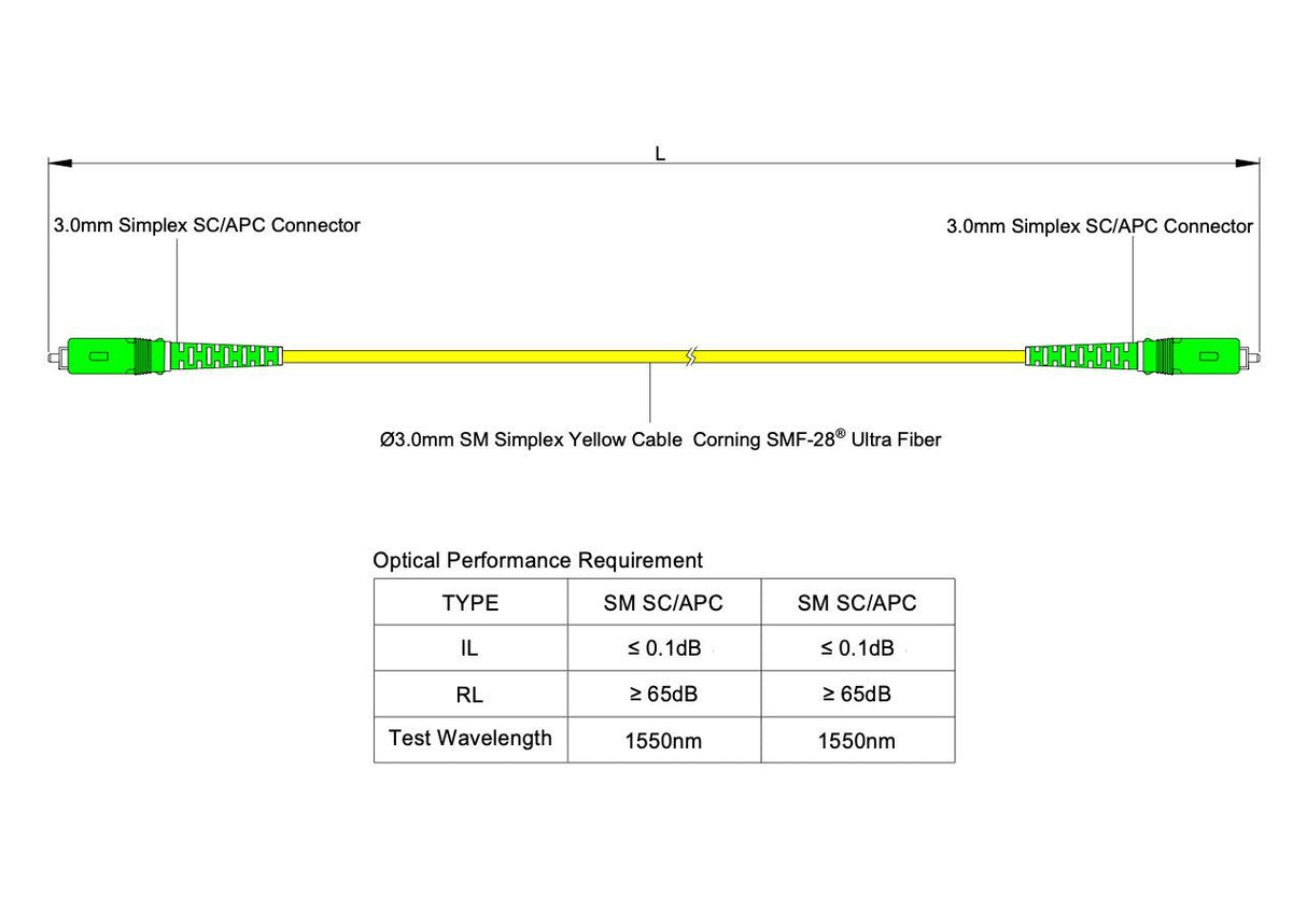 Ultra Low Loss 0.1dB SC/APC to SC/APC Single-mode Simplex Fiber Patch Cable | Corning SMF-28 Ultra Fiber | OS1/OS2 Compatible | OFNP Jacket