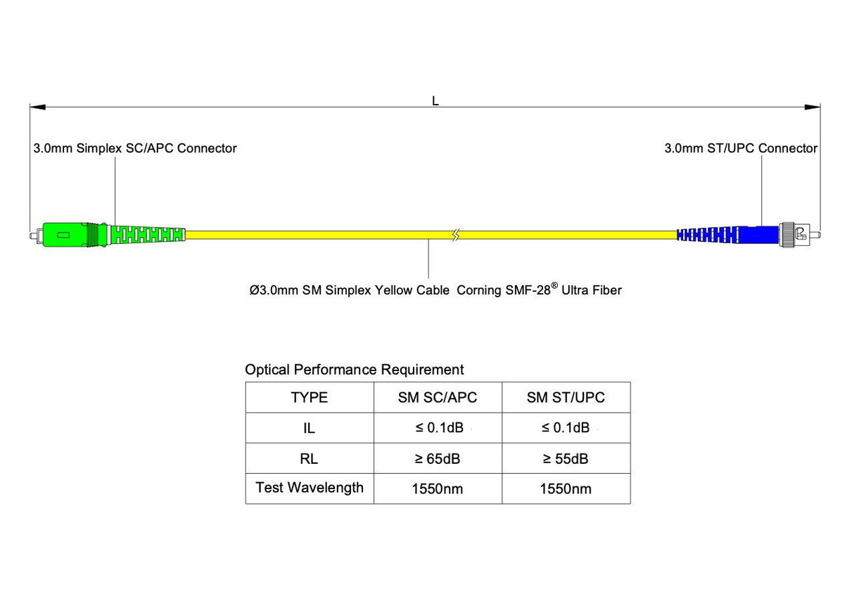Ultra Low Loss 0.1dB SC/APC to ST/UPC Single-mode Simplex Fiber Patch Cable | Corning SMF-28 Ultra Fiber | OS1/OS2 Compatible | OFNP Jacket