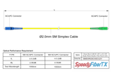 0.2dB Slim SC/APC to SC/UPC Single-mode Simplex Fiber Patch Cable | Corning SMF-28 Ultra Fiber | OS1/OS2 Compatible | OFNR Jacket