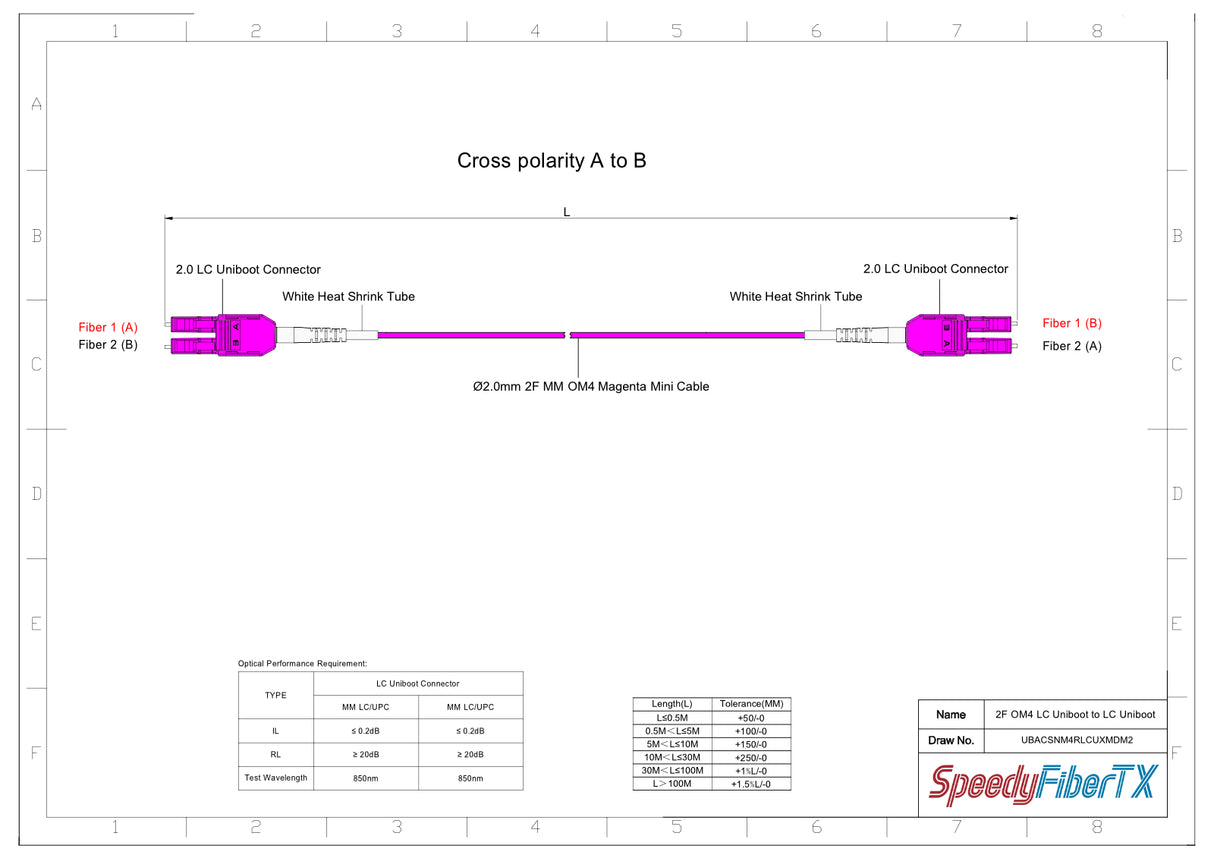 Uniboot 0.2dB OM4 LC/UPC to LC/UPC Fiber Patch Cable | Polarity Switchable | Corning OM4 Fiber | Magenta Connector | OFNR Jacket | Speedy Model A Uniboot