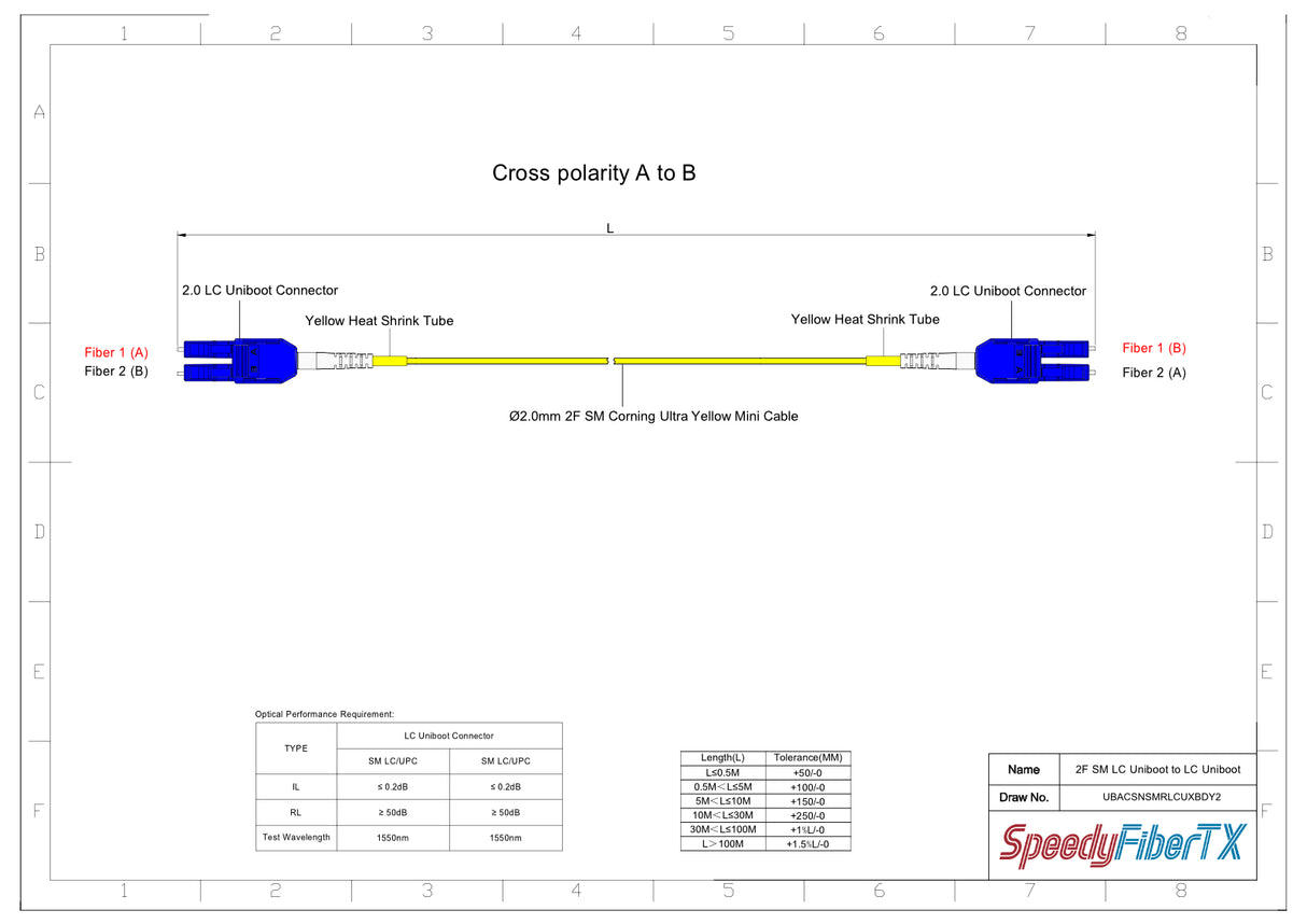 Uniboot 0.2dB Single-mode LC/UPC to LC/UPC Fiber Patch Cable | Polarity Switchable | Corning SMF-28 Ultra Fiber | OS1/OS2 Compatible | OFNP Jacket | Speedy Model A Uniboot