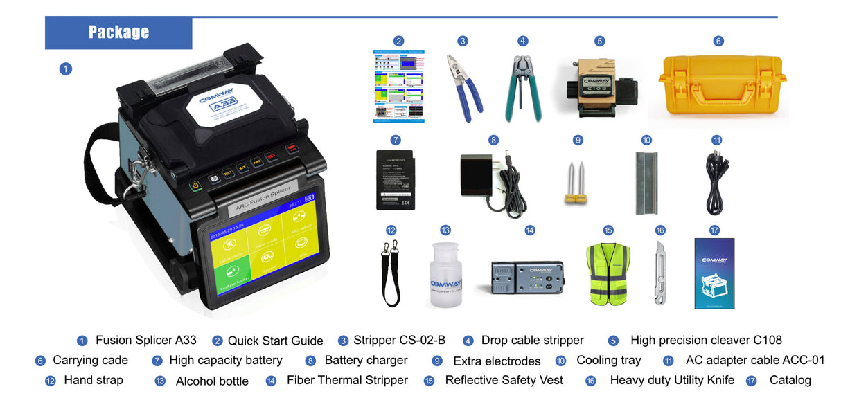COMWAY A33 Portable Fusion Splicer (Fast Operation / Single & Dual Axis Magnification)
