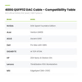 0.4M 400G QSFP112 DAC Cable for NVIDIA DGX Spark / GB10 Systems