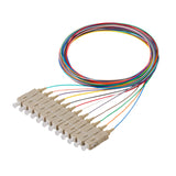 SC 12-Fiber 900µm Fiber Optic Pigtail | Corning ClearCurve OM4 | Multimode